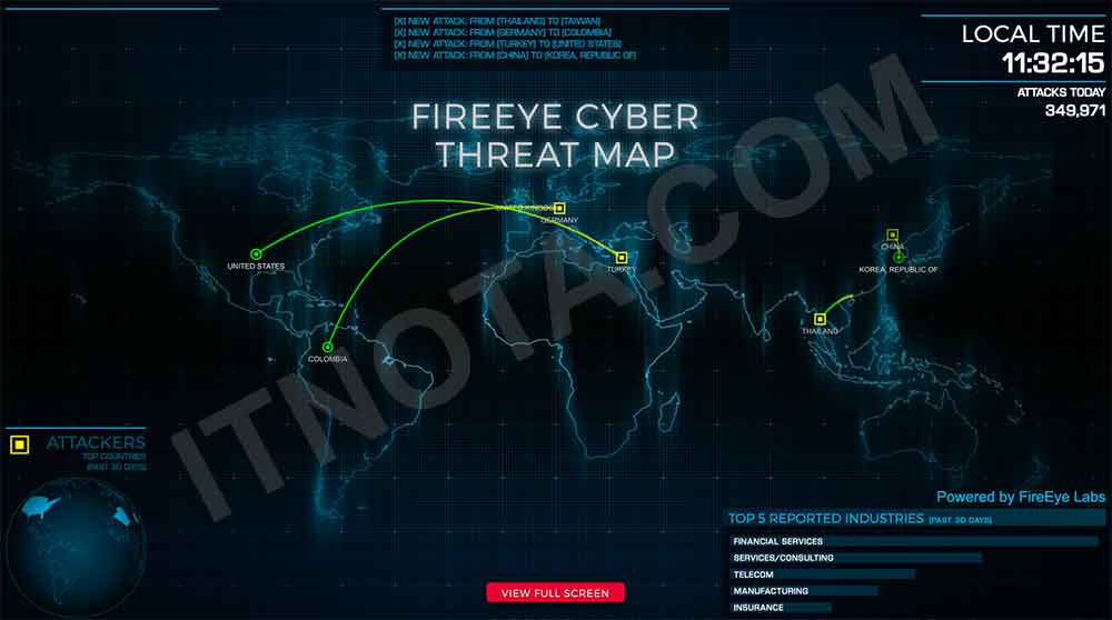 Live Cyber Attacks Map | IT Nota